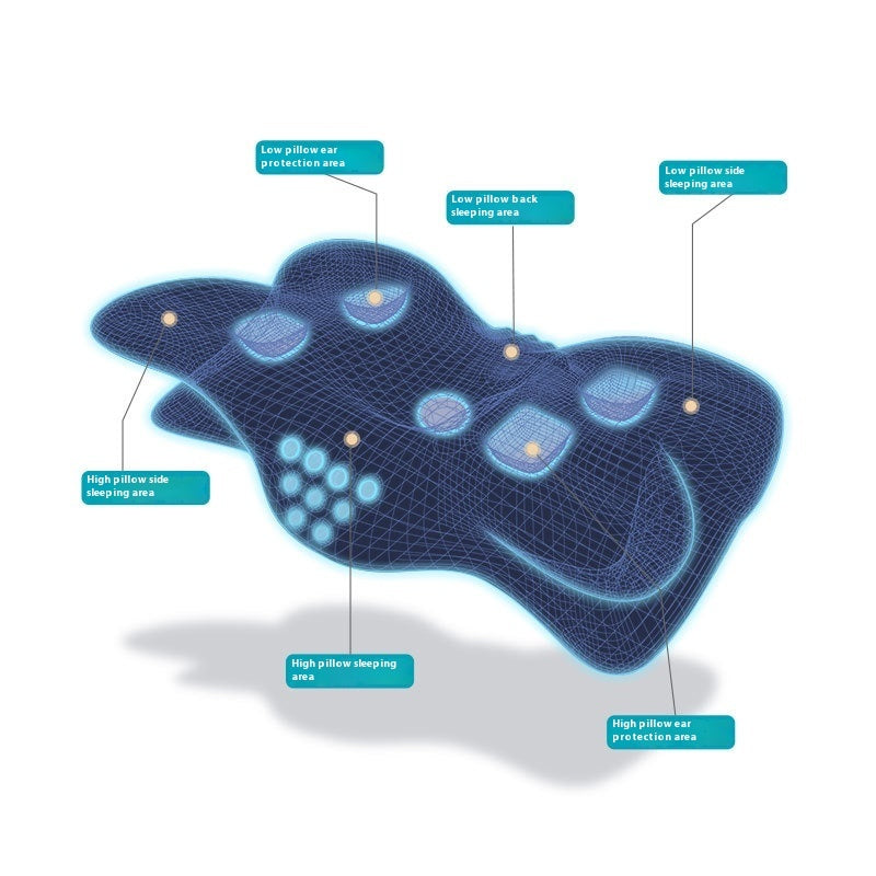 Memory Foam Ergo-Pillow