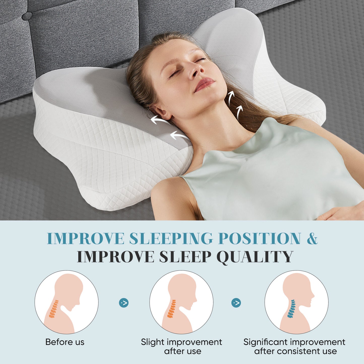 Sleep Well Ergonomic Foam Neck Pillow