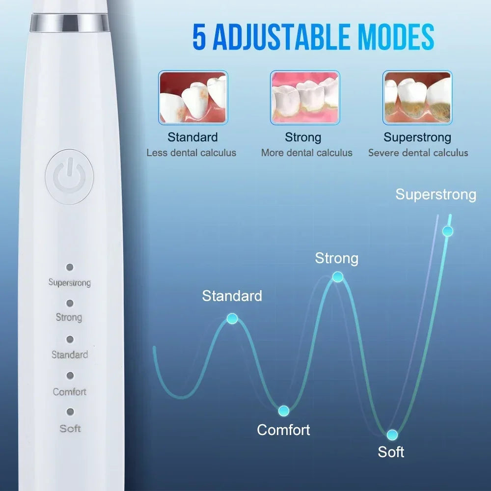 Ultrasonic Dental Scaler for Effective Teeth Cleaning, Tartar and Plaque Removal, Rechargeable Whitening Oral Care Device