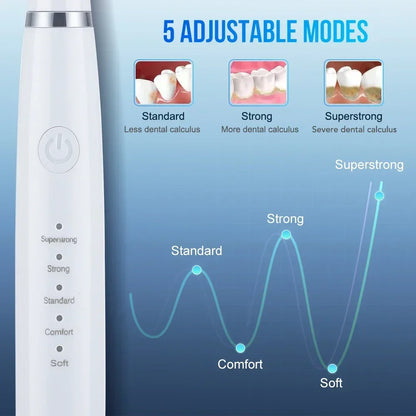 Ultrasonic Dental Scaler for Effective Teeth Cleaning, Tartar and Plaque Removal, Rechargeable Whitening Oral Care Device