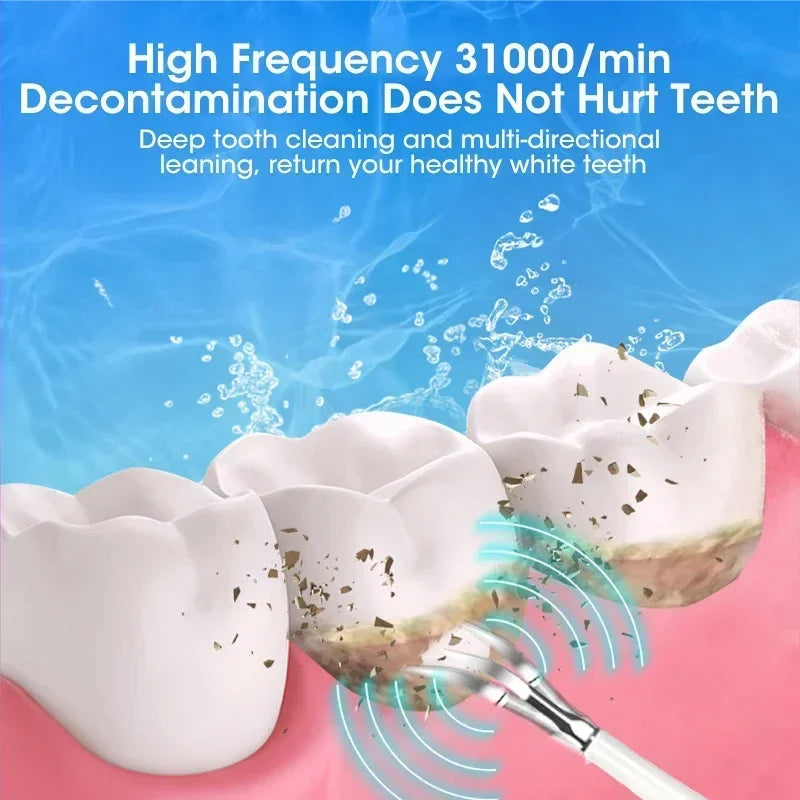 Ultrasonic Dental Scaler for Effective Teeth Cleaning, Tartar and Plaque Removal, Rechargeable Whitening Oral Care Device